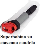 Superbobina per ciascuna candela